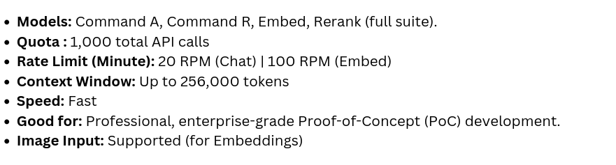 Cohere free tier details