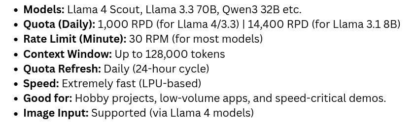 Groq free tier details